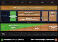 Миниатюра для версии от 11:36, 27 октября 2023